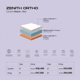 Zenith Ortho Mattress-King